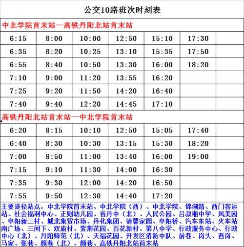 土豆最新爆料配方表,营养升级，美味升级！